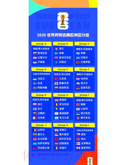 2026世界杯小组赛赛程一览观看指南查询入口