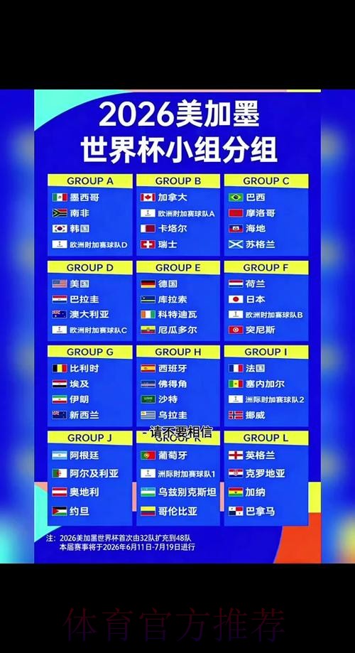 2026世界杯赛程完整版完整安排官网入口 2026世界杯赛程完整版完整安排官网入口