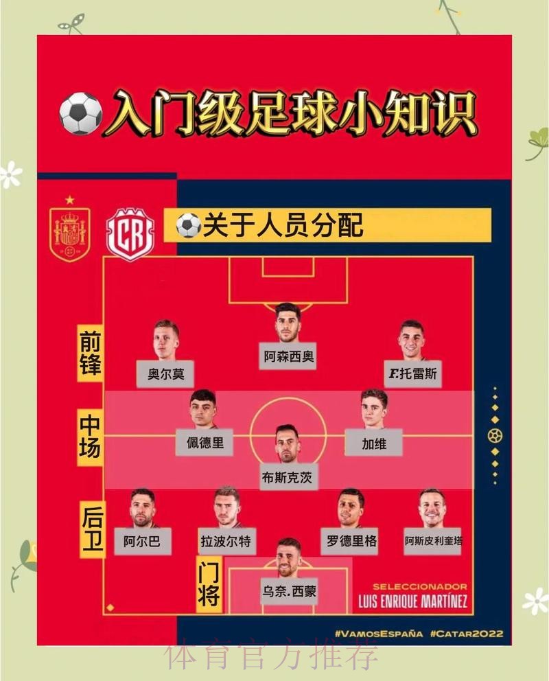 揭秘:世界杯赛事预测的奥秘与技巧 揭秘:世界杯赛事预测的奥秘与技巧